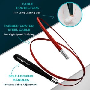 Speed Skipping Rope - Adjustable Length