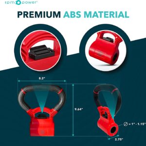 Adjustable Kettlebell Product Features and text