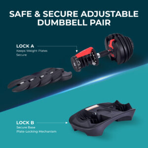 24kg Adjustable Dumbbells Feature Image