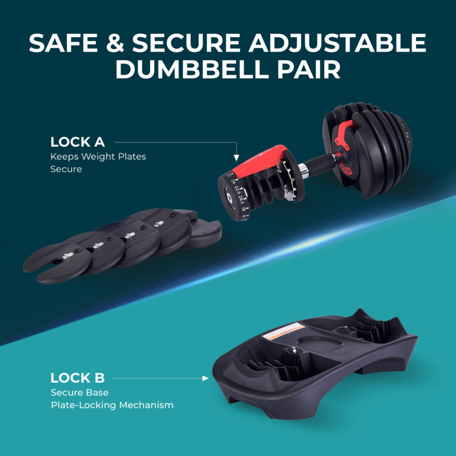 24kg Adjustable Dumbbells Feature Image