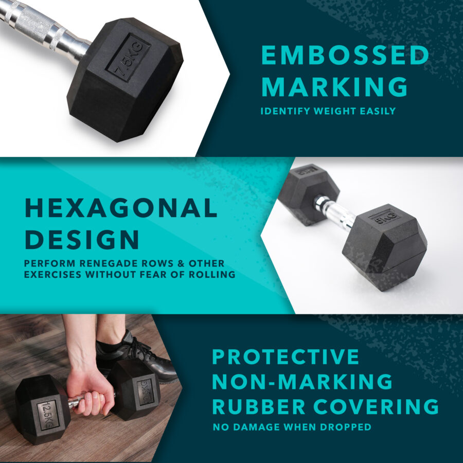 hexagonal dummbbells feature image