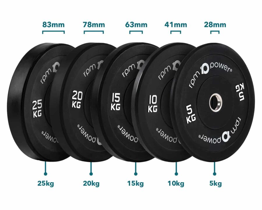 Weight Plates Elite 60kg (Black) (6-Piece Set) - Image 3