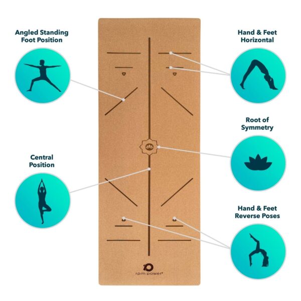 Yoga Mat Cork Camatkarasana RPM Power