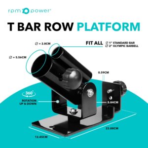 Row attachment