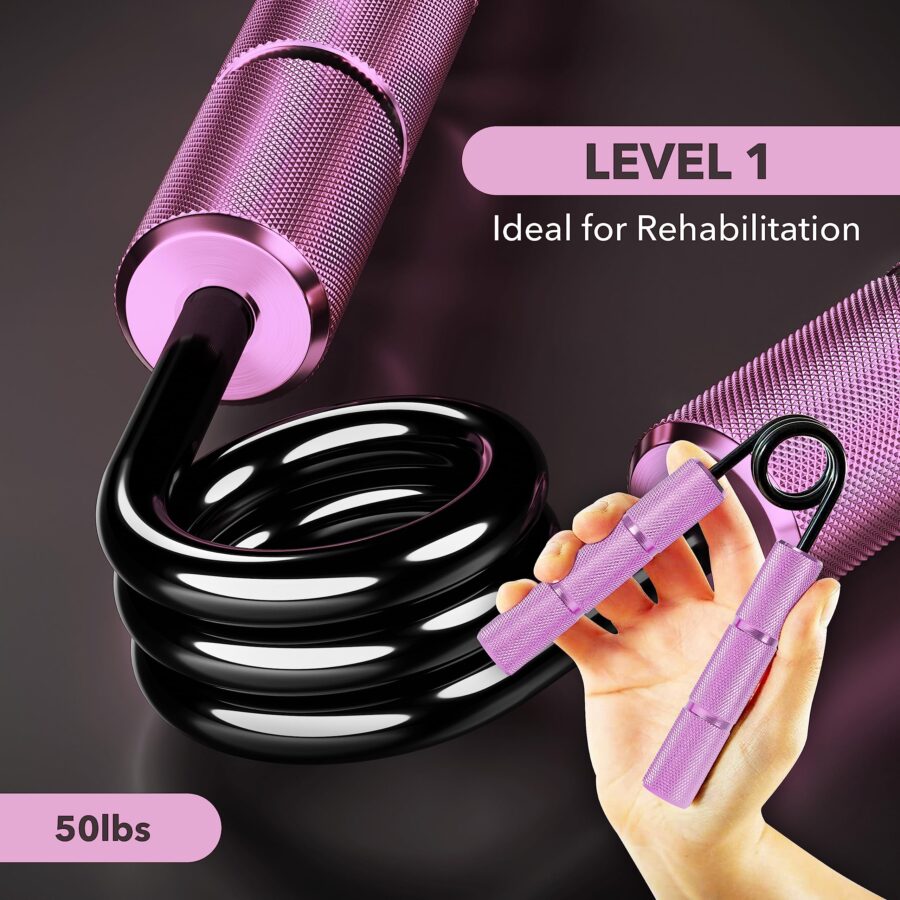 Metal Grip Strengtheners - Image 6