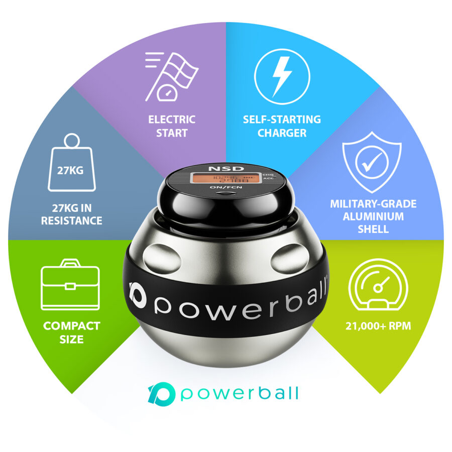 Powerball Gyroscope E-Titan Electric Bundle - Image 2