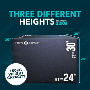 3-IN-1 Plyometric Box Product Features