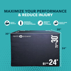 3-IN-1 Plyometric Box Product Features