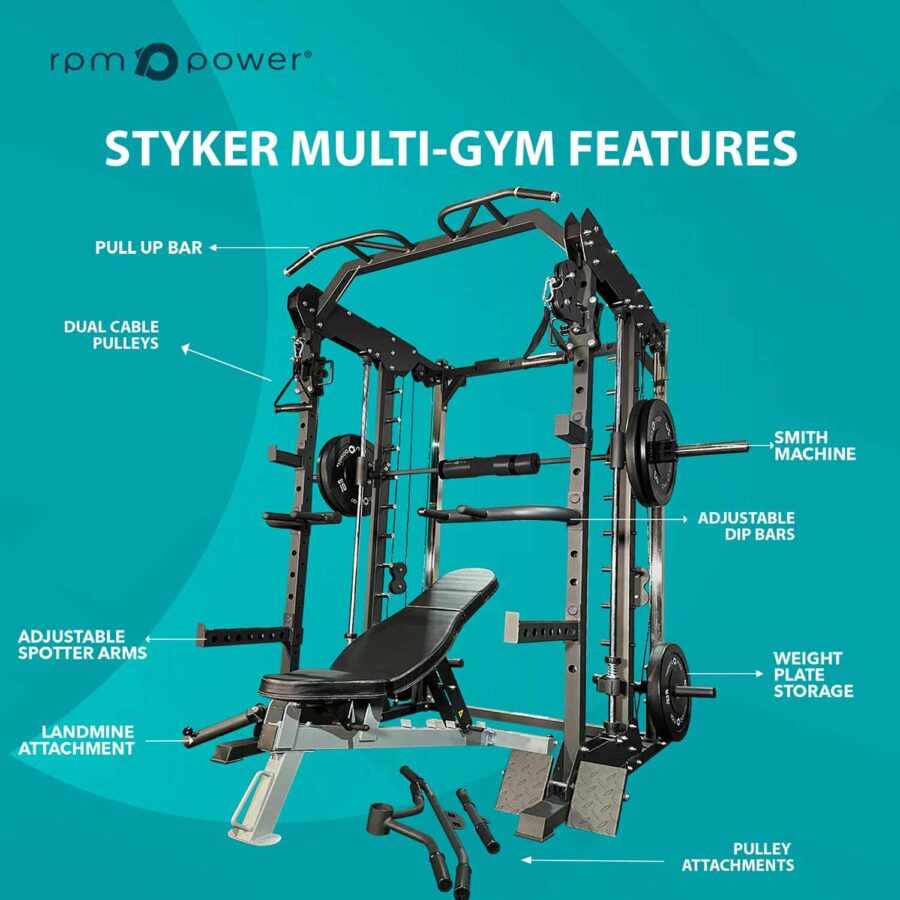 Dynamo Home Gym Bundle - Image 3