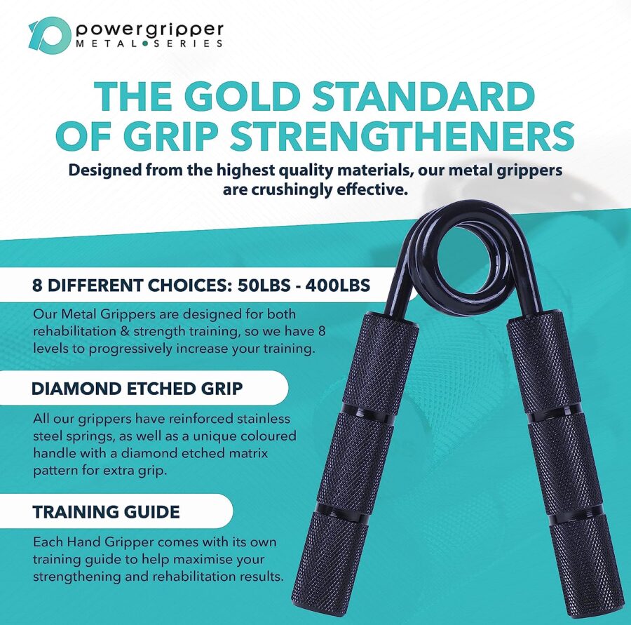 Metal Gripper 3 Pack  (250lb, 300lb, 350lb) - Image 3
