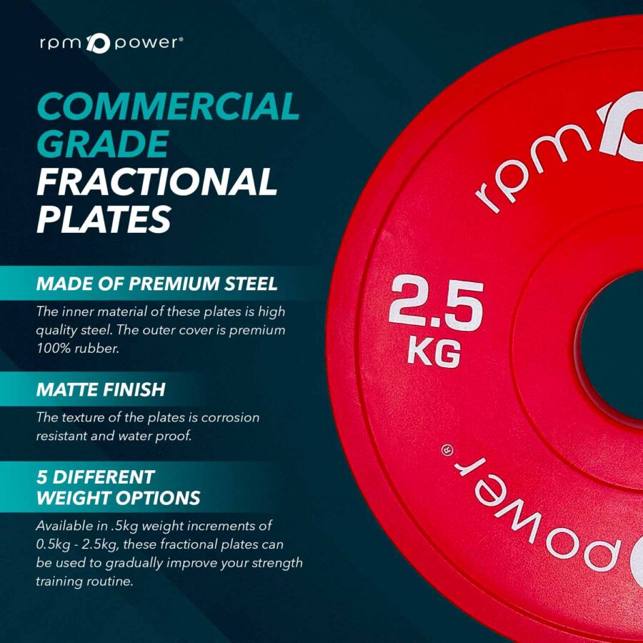 Fractional Weight Plates (.5kg - 2.5kg) - Image 4