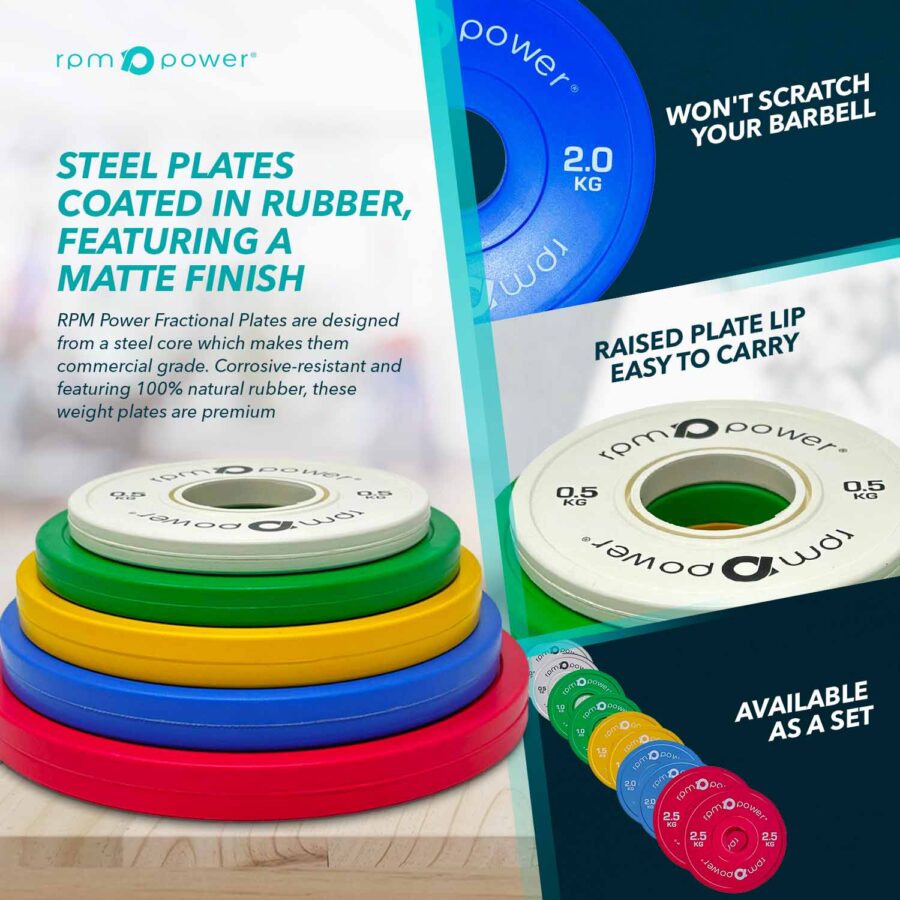Fractional Weight Plates (.5kg - 2.5kg) - Image 3