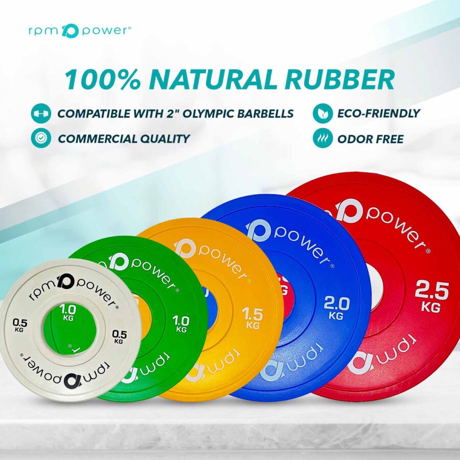 Fractional Weight Plates (.5kg - 2.5kg) - Image 7