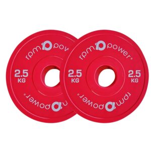 Fractional Weight Plates (.5kg - 2.5kg)