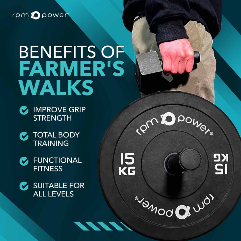 Farmers Walk Handles (Pair) - RPM Power®