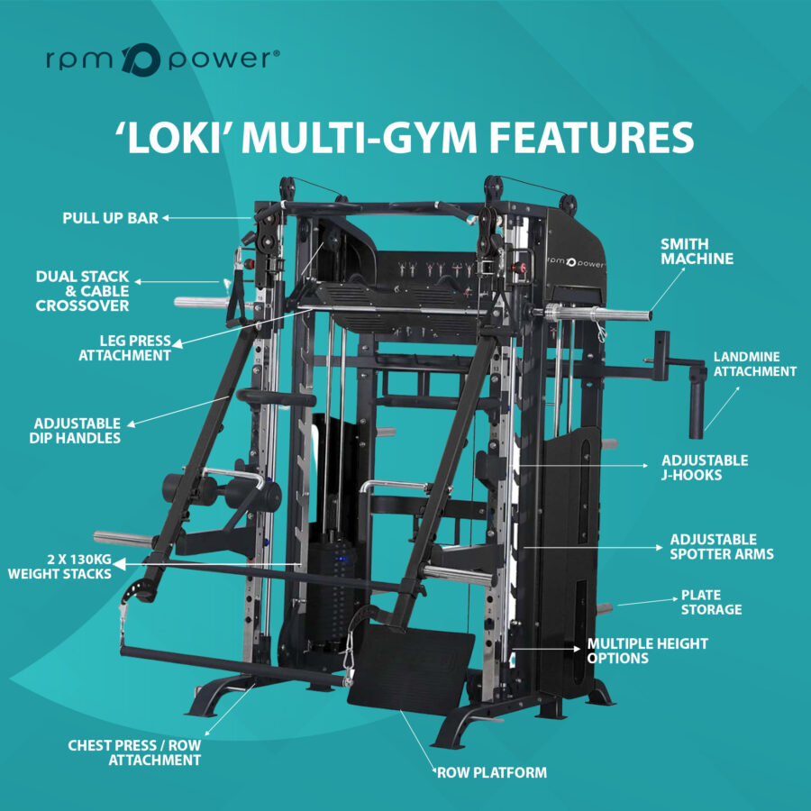 Multi-Gym Loki - Image 6
