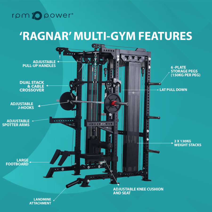 Multi-Gym Ragnar Bundle - Image 6