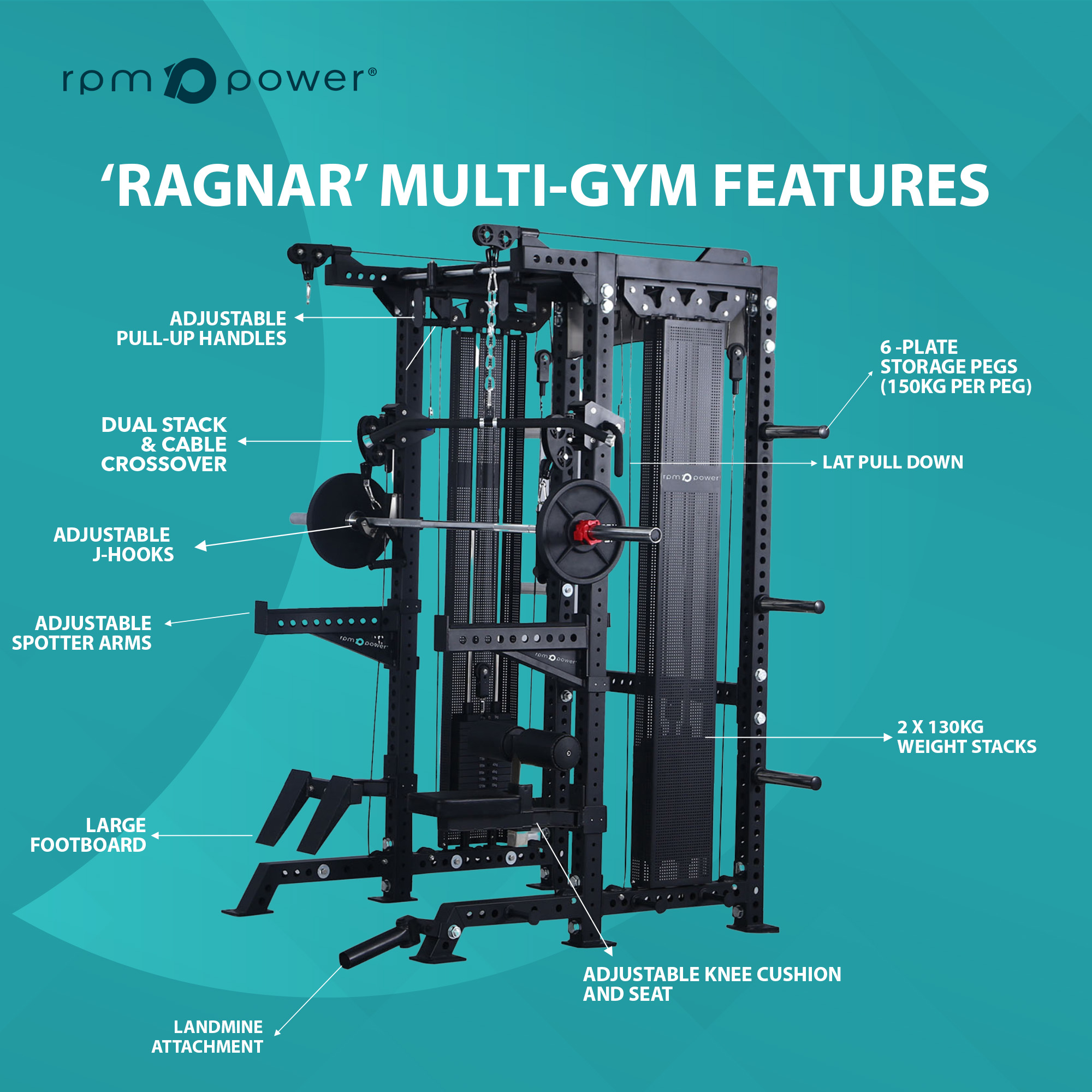 Ragnar Multigym Bundle RPM Power